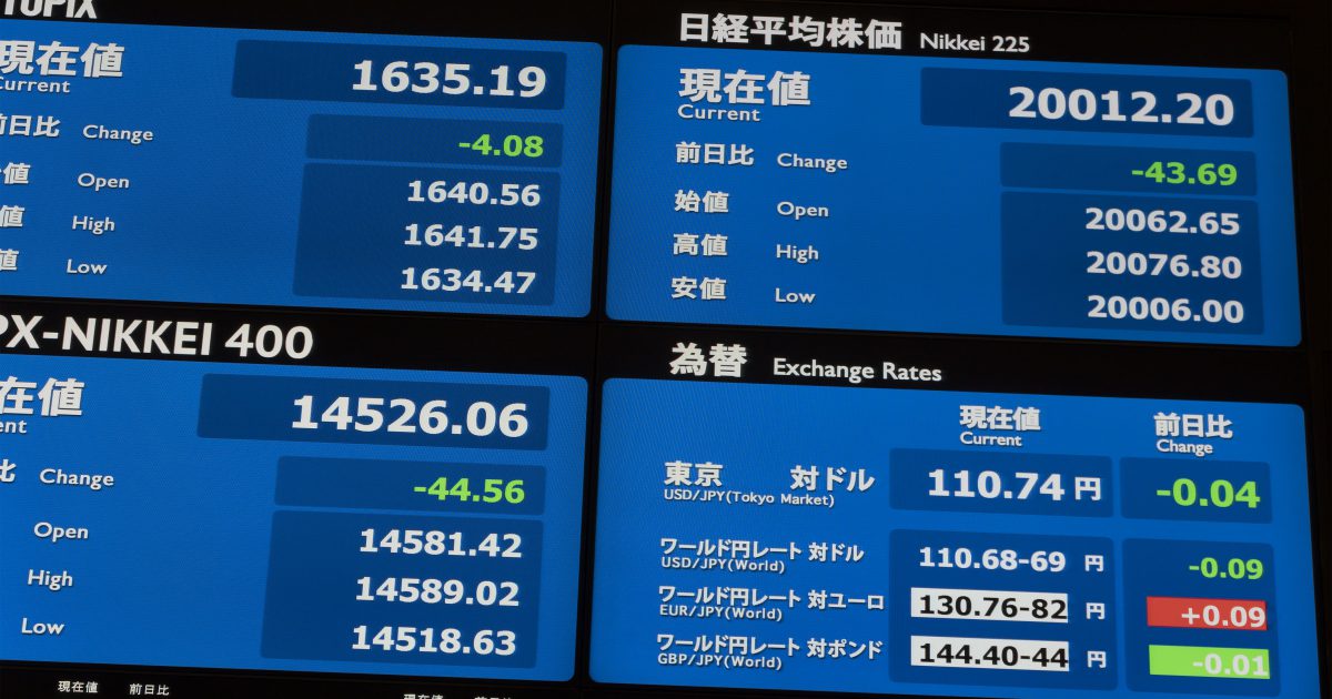 日経平均株価 日経225 とは 株初心者にもわかりやすく解説します インテク Produced By 株塾