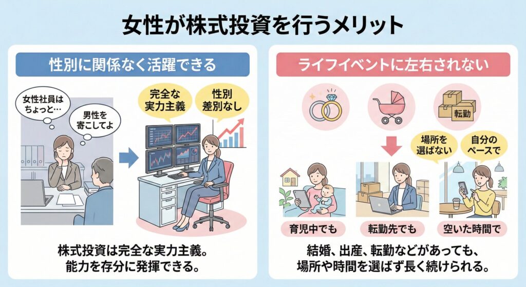 女性こそ株式投資を始めるべき理由とは?向いている人の特徴と失敗しないための3ステップを解説