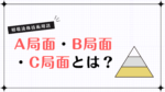 【相場流株技術用語】A局面・B局面・C局面とは？