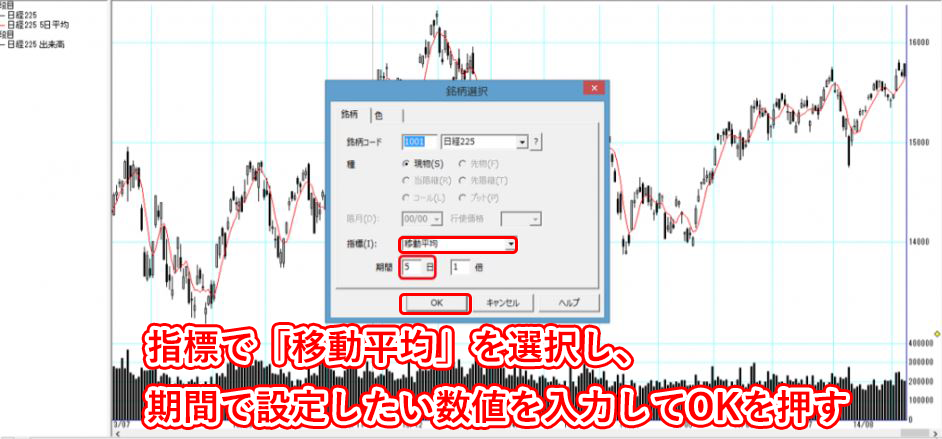 移動平均線のおすすめ期間設定とは？デイトレで勝率を上げる最適な