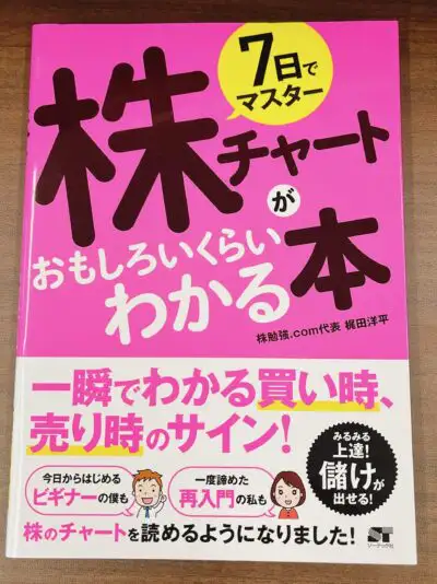 テクニカル 分析 本 おすすめ