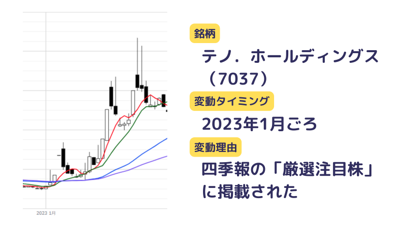 図解あり】株価の決まり方がわかる！株価変動のメカニズムと実際の影響