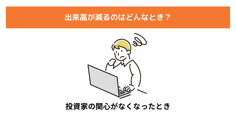 出来高が減るのはどんなとき？