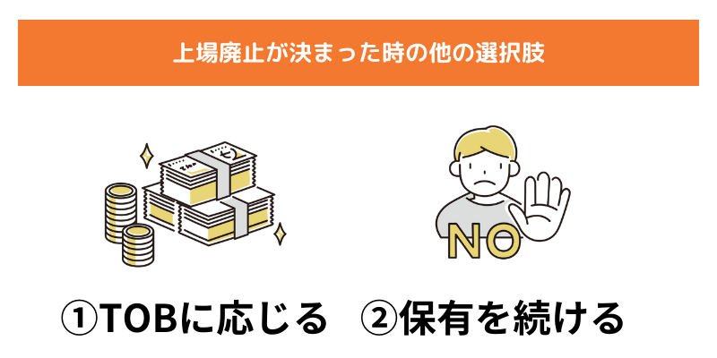 上場廃止が決定した時の他の選択肢