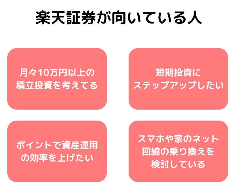 楽天証券が向いている人