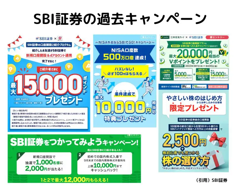 SBI証券と楽天証券の賢い使い分け方とメイン口座選びを徹底解説