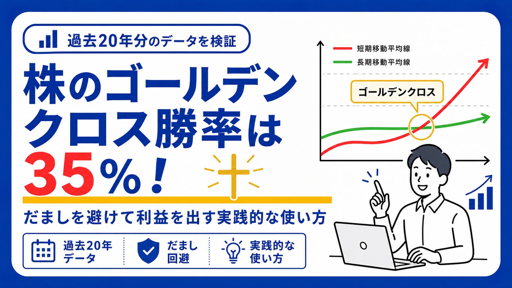 株のゴールデンクロス勝率は35％！