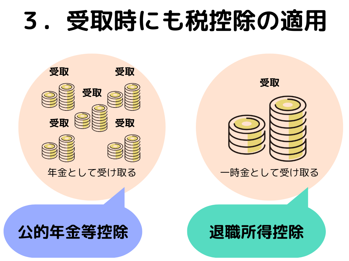 受取時にも税控除の適用