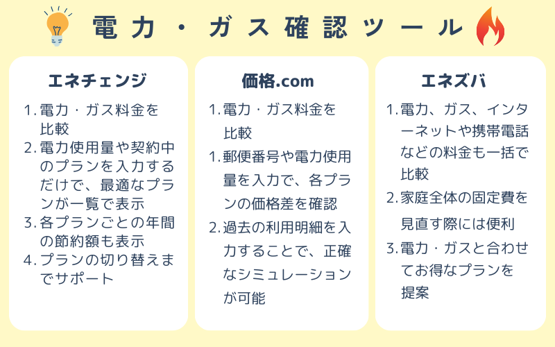 超ドケチ節約術で年間60万円貯める！無理せず楽しくお金を増やす実践