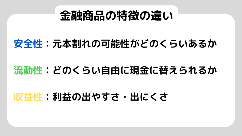 初心者 投資_性格