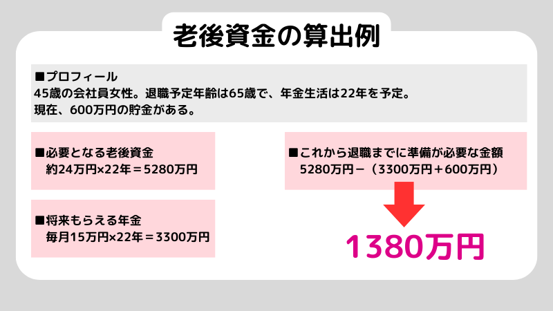 貯金投資割合_老後資金