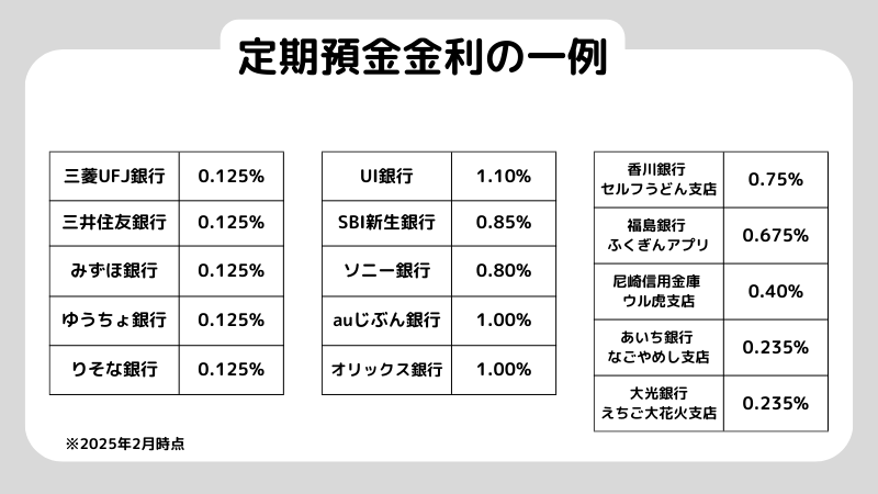 中学生でもわかる国債！仕組みやメリットを解説！