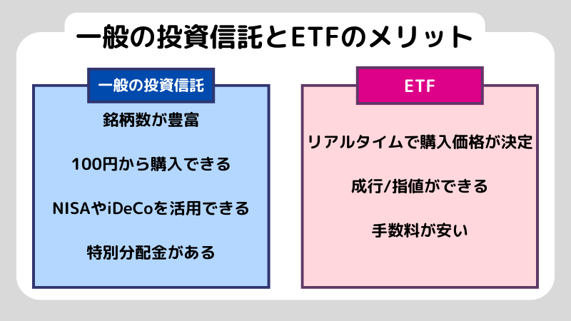 投資信託とETFの違いは？両者の違いとおすすめな人について解説！