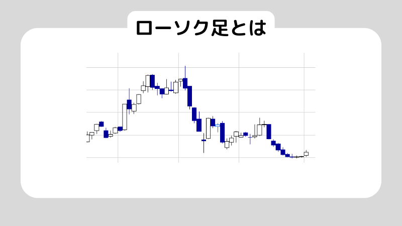 初心者必見！ローソク足の見方を徹底解説！6つの代表的なローソク足も紹介