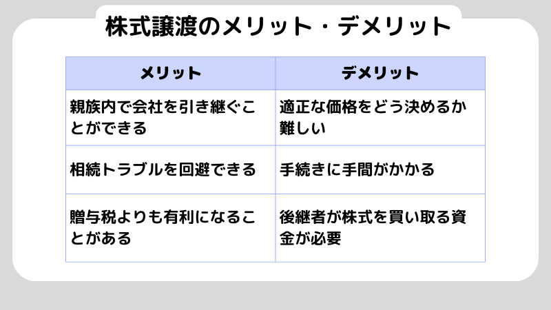 株式譲渡とは？個人投資家が押さえるべき手順と税金の基礎知識