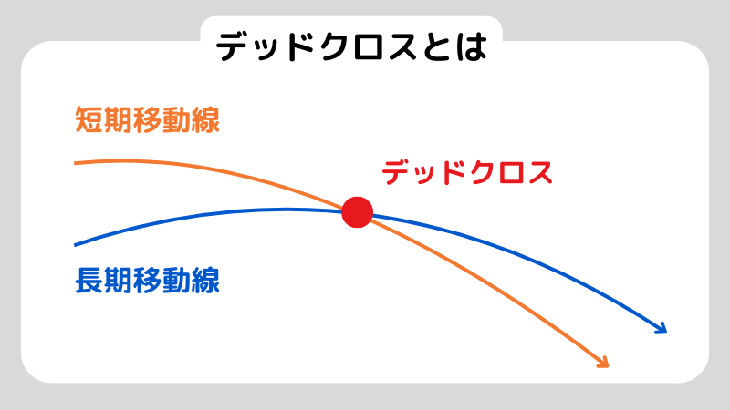 GMMAとは？活用ポイントやメリット・デメリットを解説！