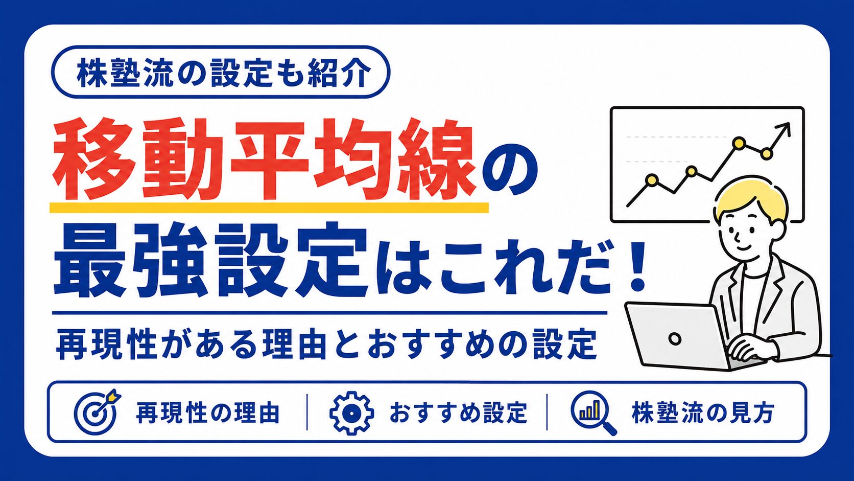 移動平均線の最強設定