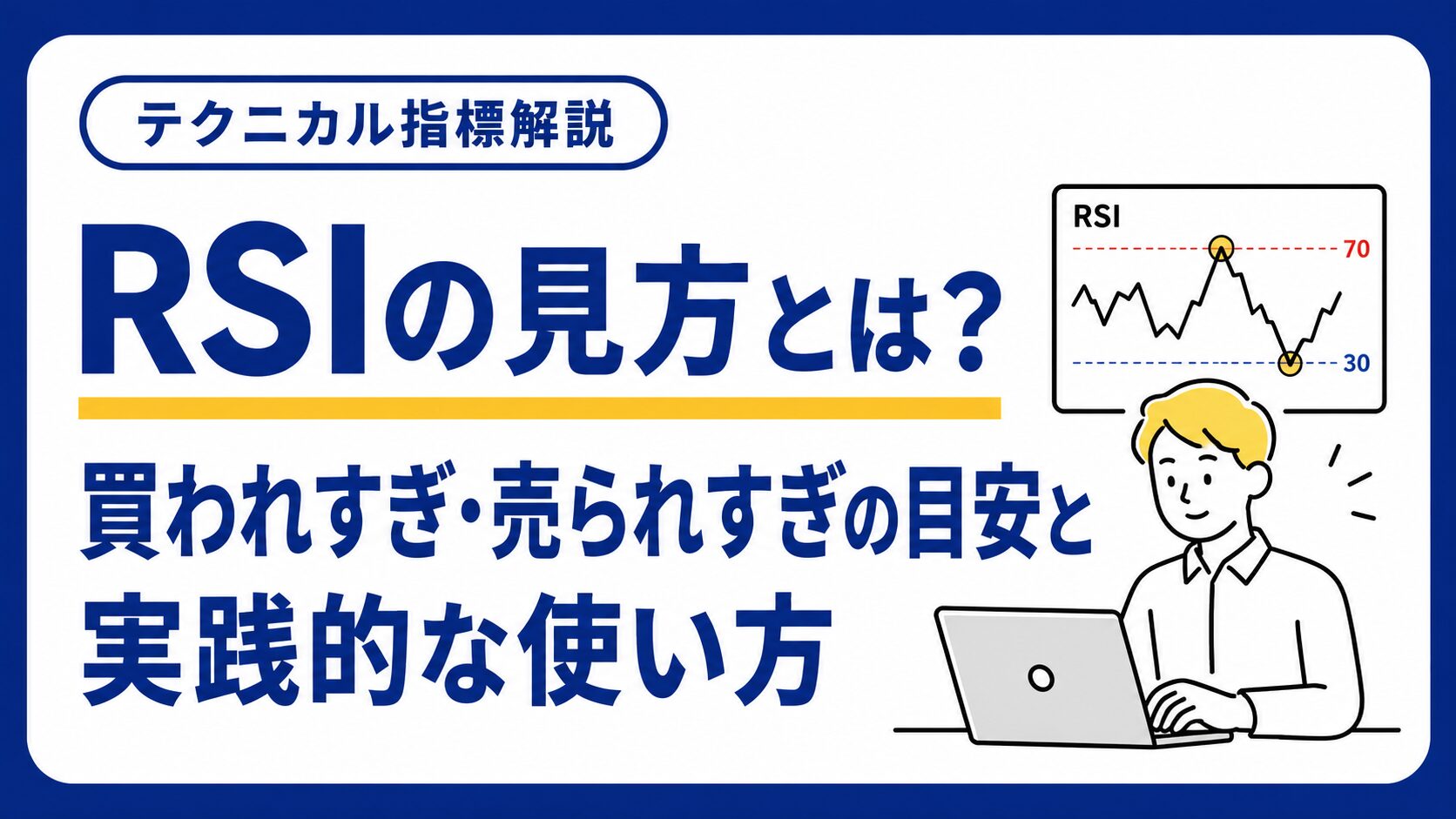 RSIの見方と使い方