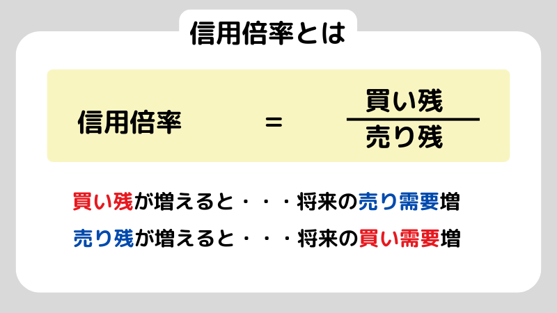 信用売り残とは？信用取引の基本や注目ポイントを解説！