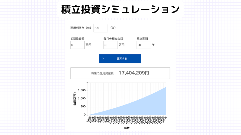 新NISA（ニーサ）とは？ 従来NISAとの違いから始め方まで徹底解説