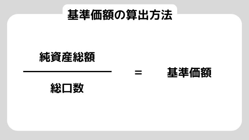 投資信託の売却とは？約定日について解説！