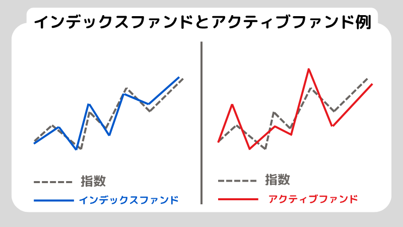 【入門編】株式投資を始める前に絶対におさえておきたいポイントを解説！