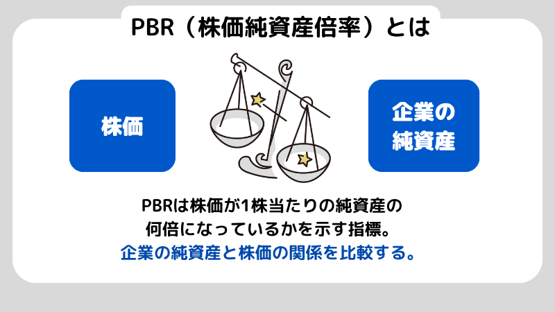 PBR（株価純資産倍率）とは？目安や注意点をわかりやすく解説
