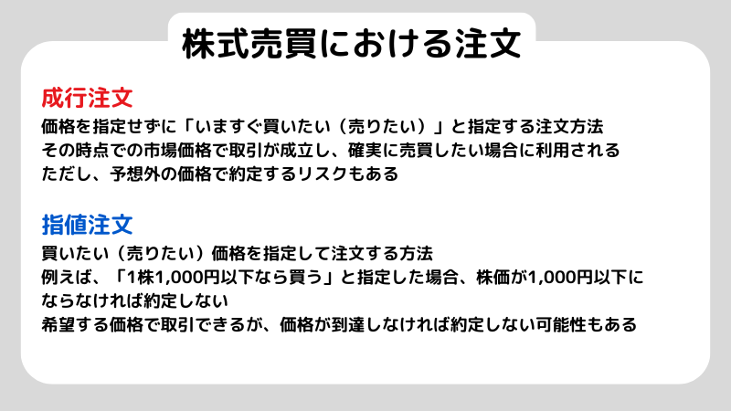 初心者におすすめの方法も解説！株式投資はいくらから始められる？
