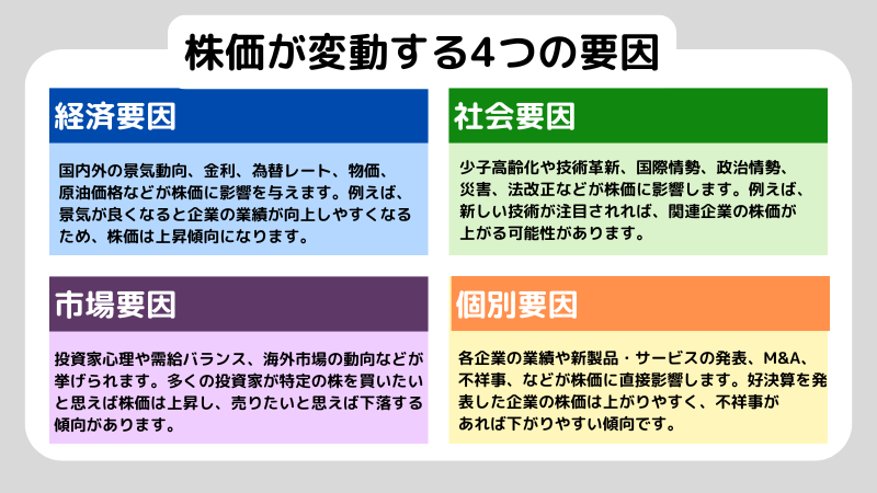 【入門編】株式投資を始める前に絶対におさえておきたいポイントを解説！