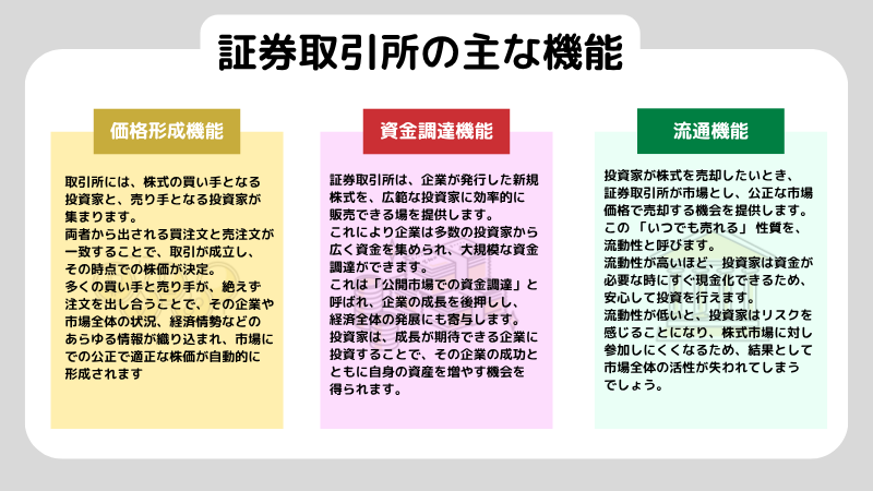 中学生でもわかる！株式投資の仕組みと資産を増やすコツや注意点とは？