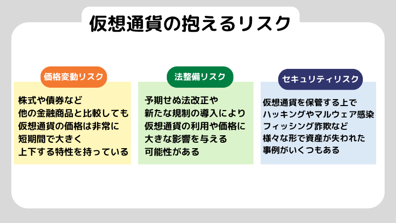 仮想通貨はいくらから始める？少額からスタートするヒントも解説！