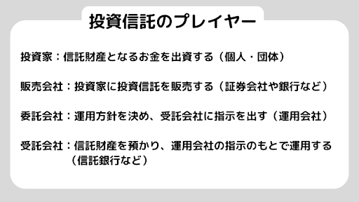 中学生でもわかる投資信託！仕組みと始め方を解説！