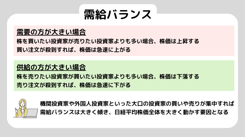 日経平均株価の見方とは？初心者が知るべき活用法を解説！