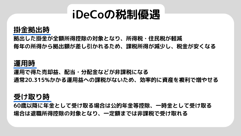 iDeCoとNISAはどっちを選べばいいの？それぞれの特徴と選び方を解説！