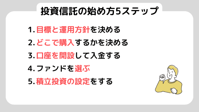 インデックス投資と投資信託の違いとは？初心者でも分かる資産運用ガイド
