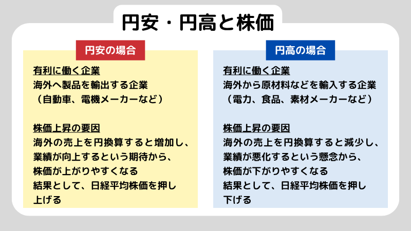 日経平均株価の見方とは？初心者が知るべき活用法を解説！