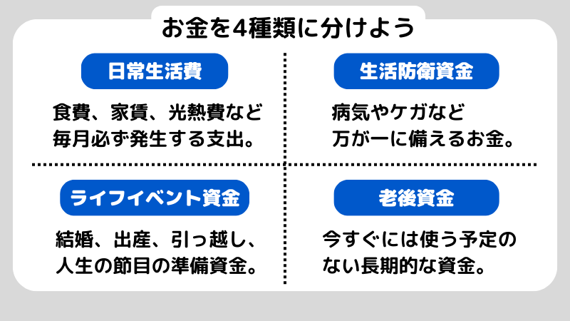 投資は現金をいくら残すべき？現金比率の考え方と適切なバランスとは