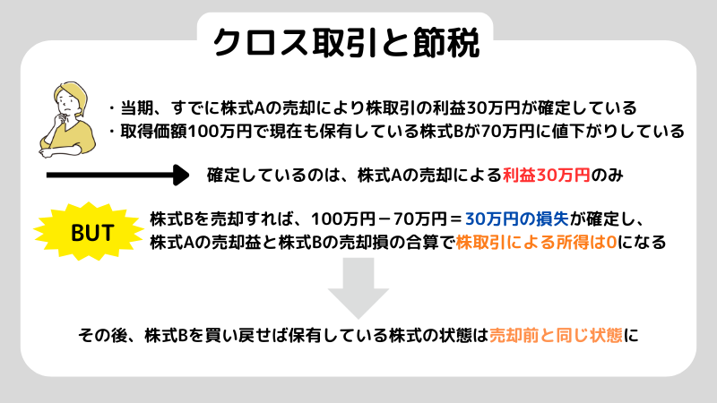 クロス取引とは？注意点やポイントを解説！