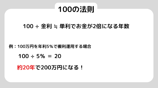 【ゼロからわかる】投資信託の複利とは？仕組と資産を増やすコツを解説！