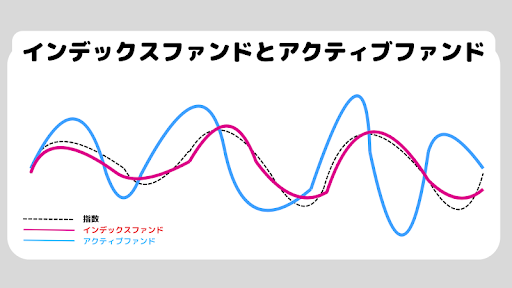 オルカンとは？平均利回りと注意点を解説！