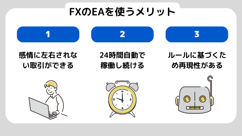 FXのEA（自動売買）とは？メリット・デメリットと選び方のポイント