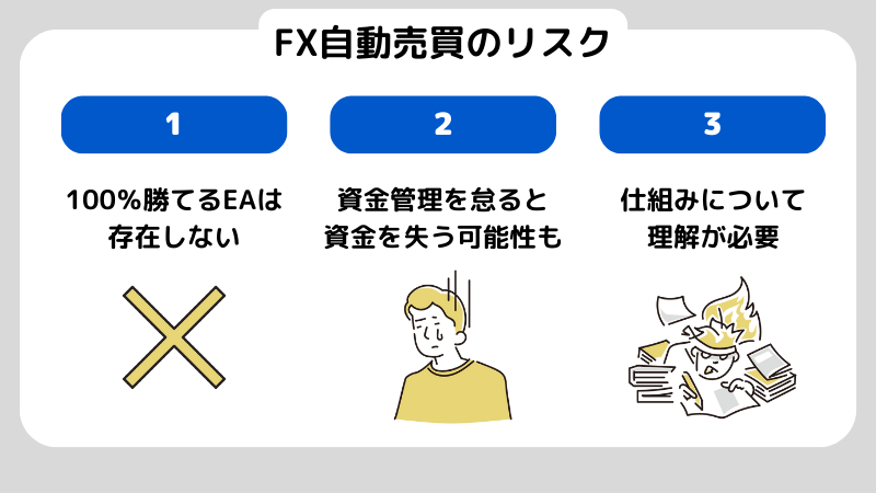 fx 自動売買 おすすめしない