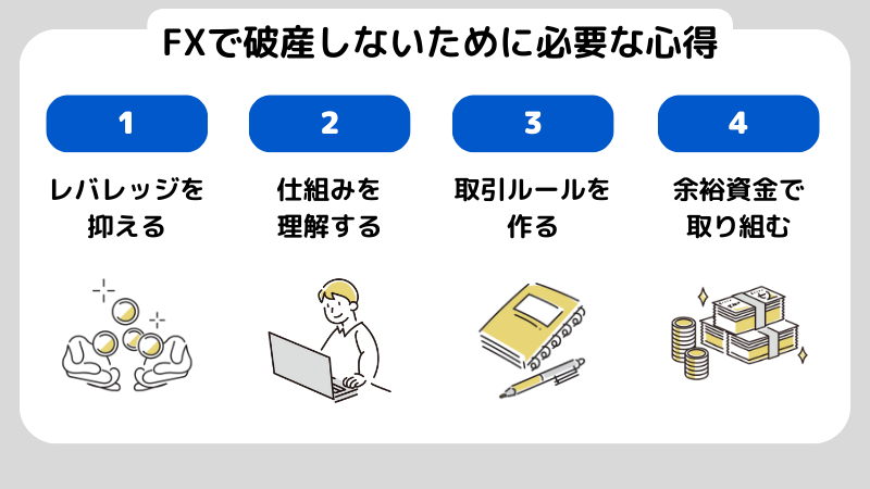 なぜFXで破産するの？失敗する典型パターンと知っておきたい心得