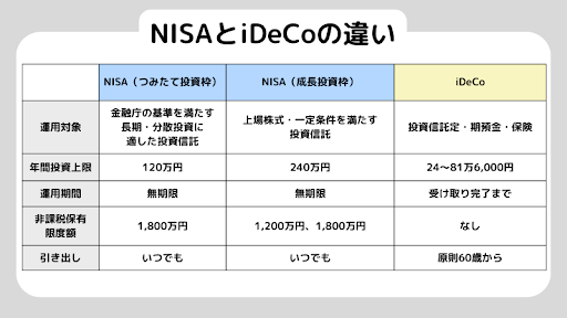 債券型投資信託とは？メリットやデメリット、利益を出すコツを解説！