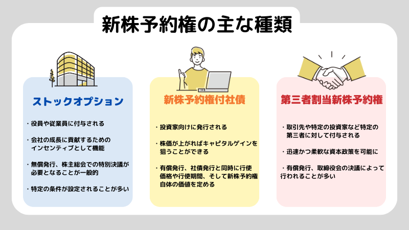新株予約権とは?メリット・デメリットや類似金融商品との違いを解説!