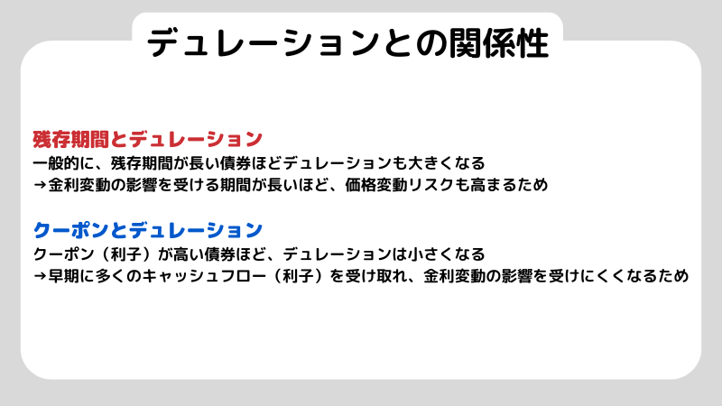 デュレーションとは?金利との関係性や影響を受ける要因を解説
