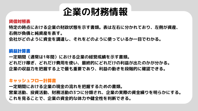 ディスクロージャーとは？投資家が活用すべき情報について知る