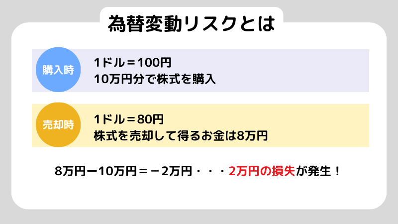 為替ヘッジとは？初心者はあり・なしのどっちがいい？