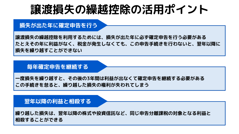 損益通算とは?利益を守るために節税するポイント