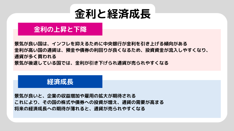 為替ヘッジとは？初心者はあり・なしのどっちがいい？